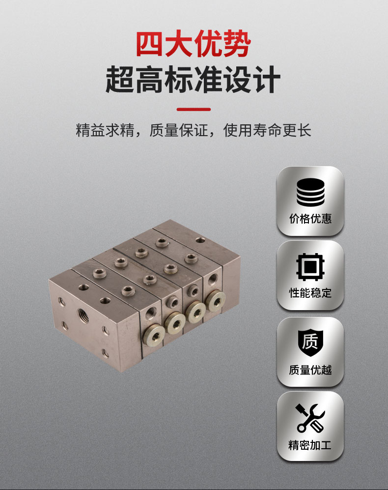 信號分配器價格