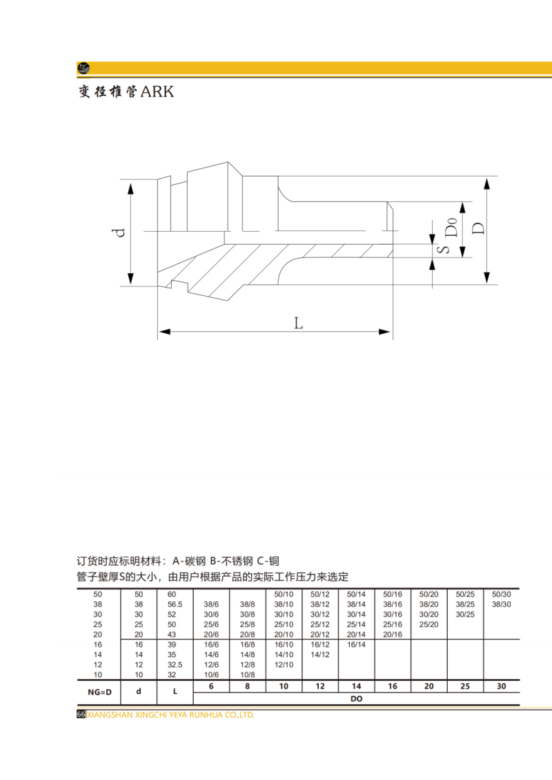 不銹鋼液壓接頭商家報(bào)價(jià)