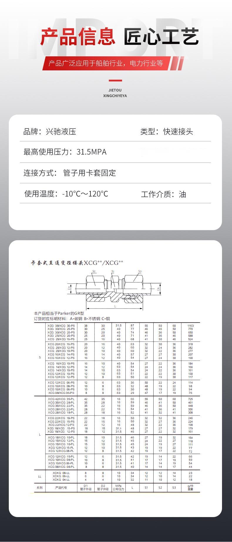 不銹鋼液壓接頭進(jìn)貨價多少
