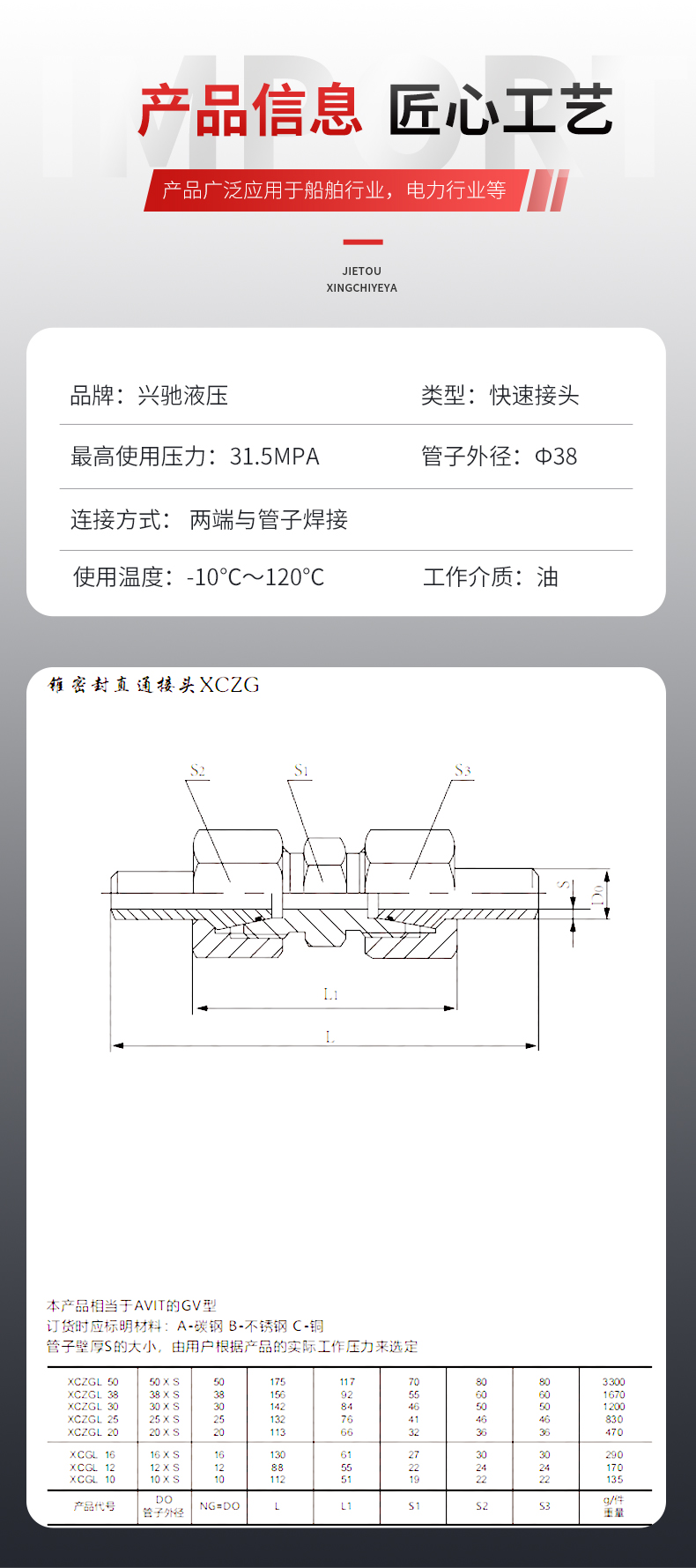 不銹鋼液壓接頭進貨價格