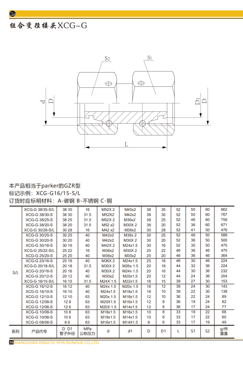 不銹鋼液壓接頭銷售價格