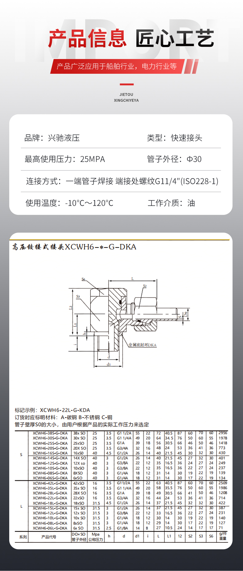 不銹鋼液壓接頭批發